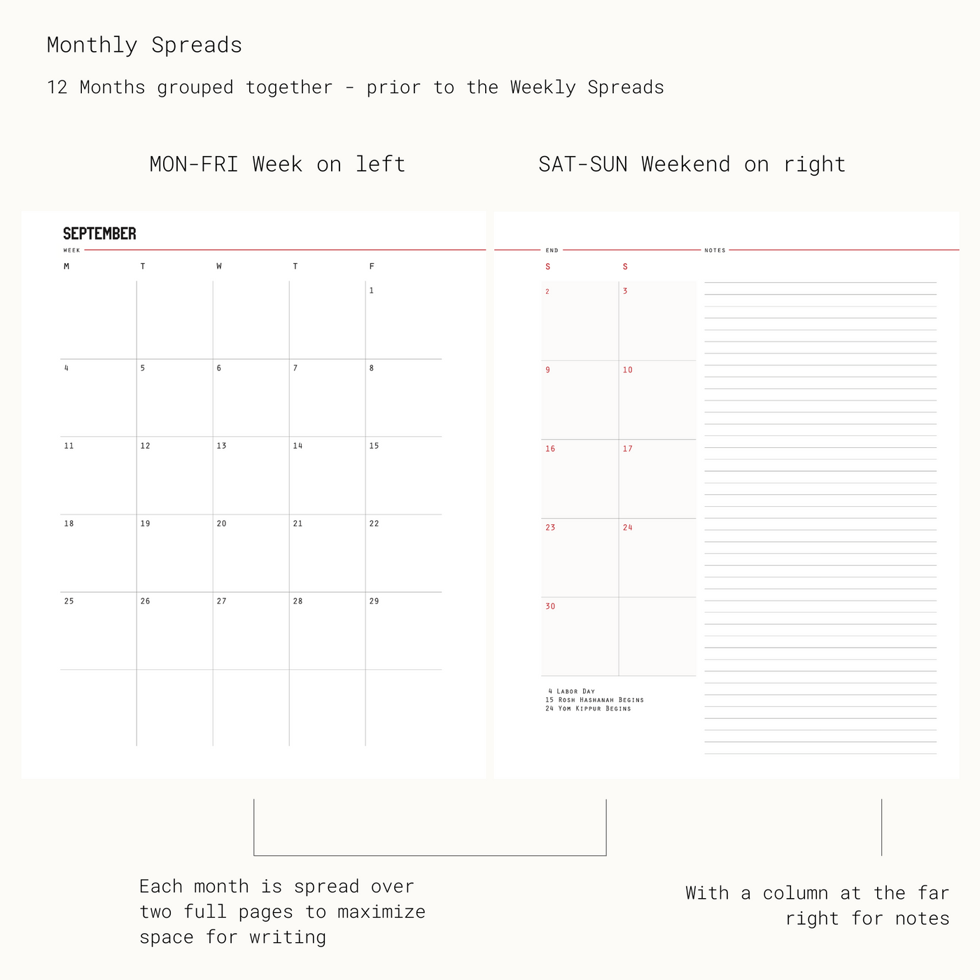 2024 Zero-Waste Weekly Planner