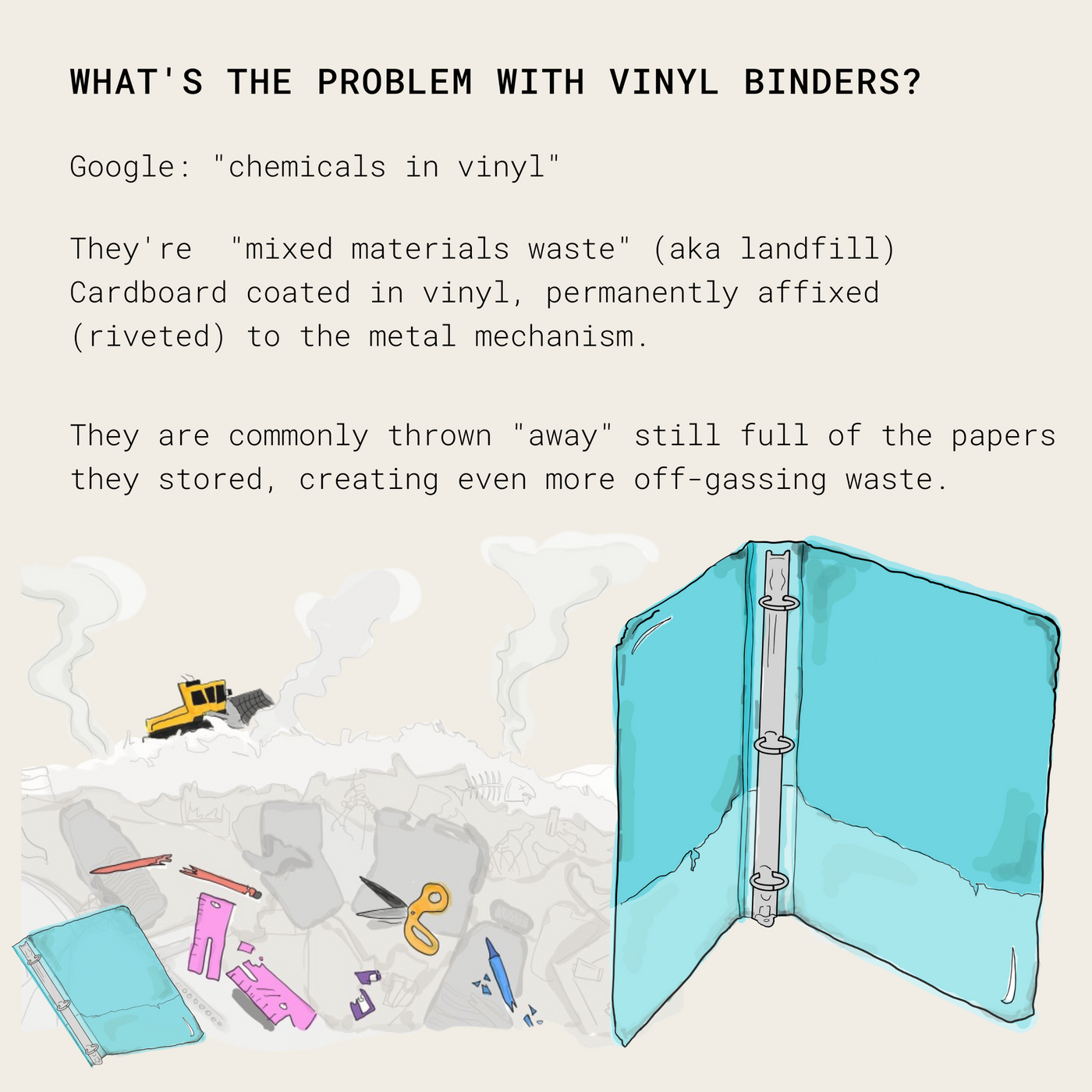 Zero-Waste Binder Kits BULK ORDER
