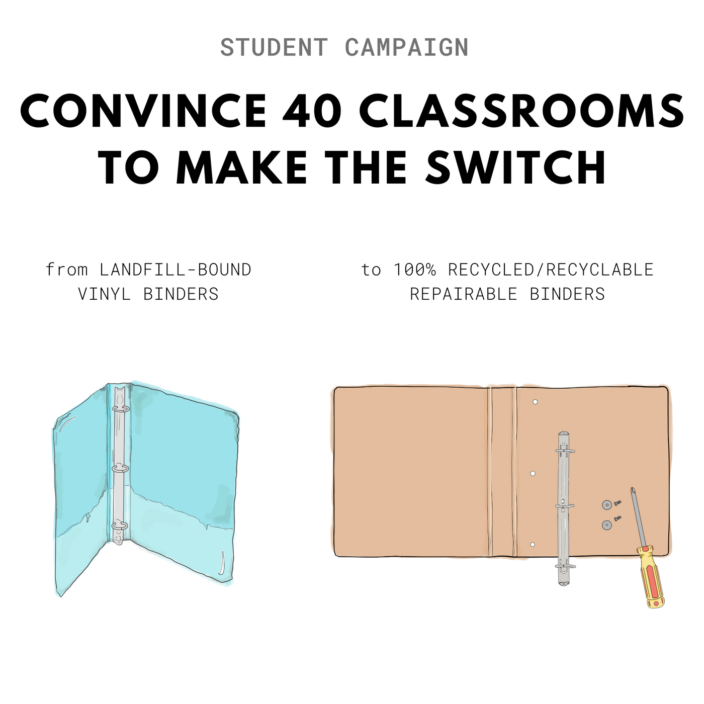 CLASSROOM SET: Zero-Waste Binders