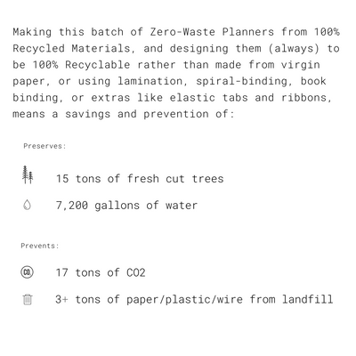 2023 Zero-Waste Weekly Planner LARGE